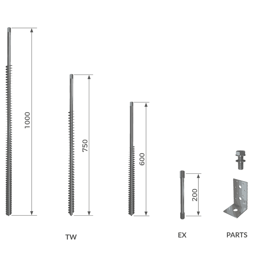 GroundPlug® Twister<sup>TM</sup> M12 fundamenter